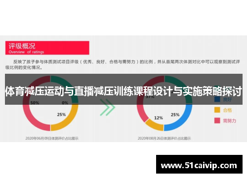 体育减压运动与直播减压训练课程设计与实施策略探讨